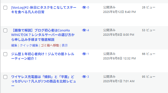 記事投稿数画像