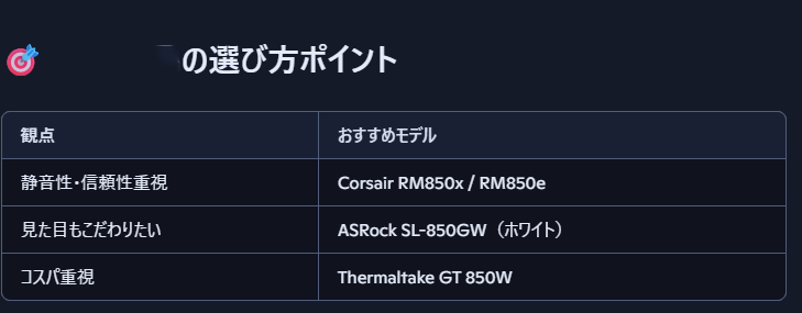 【凡人DIY】MDLmake製ゲーミングPCの電源を交換｜初心者でもAIとやれば簡単だった・・・？