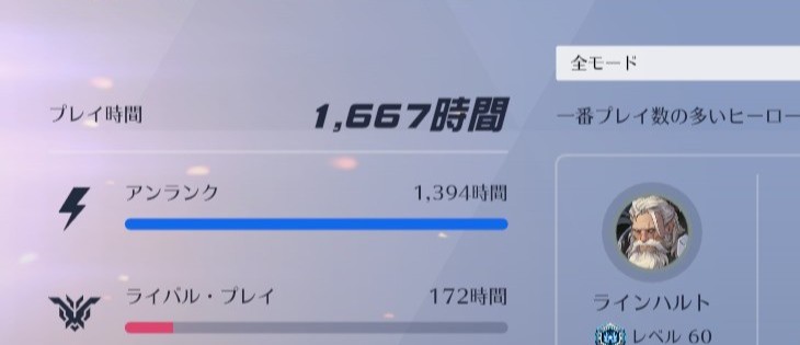【実証】ワイヤレスゲーミングマウスの寿命は何年？3年使い倒したRazerマウスのリアルな損傷報告